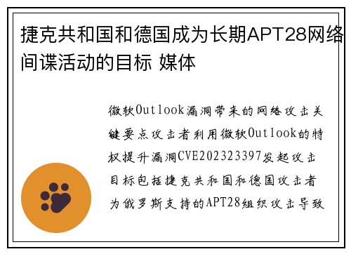 捷克共和国和德国成为长期APT28网络间谍活动的目标 媒体